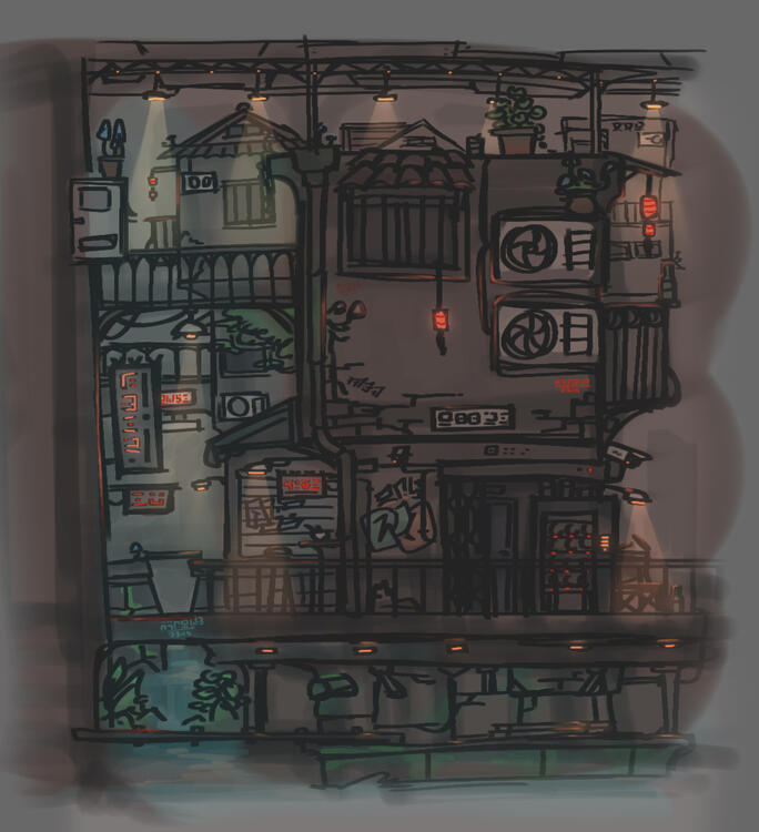 Environment practice