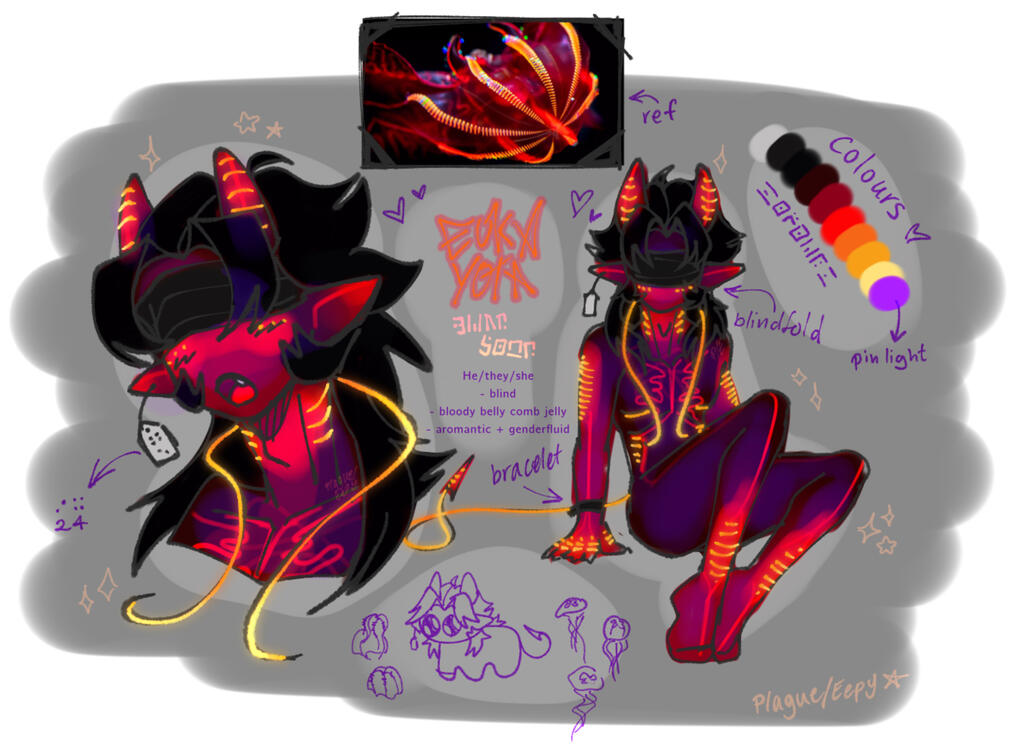 Reference sheet (medium detail)